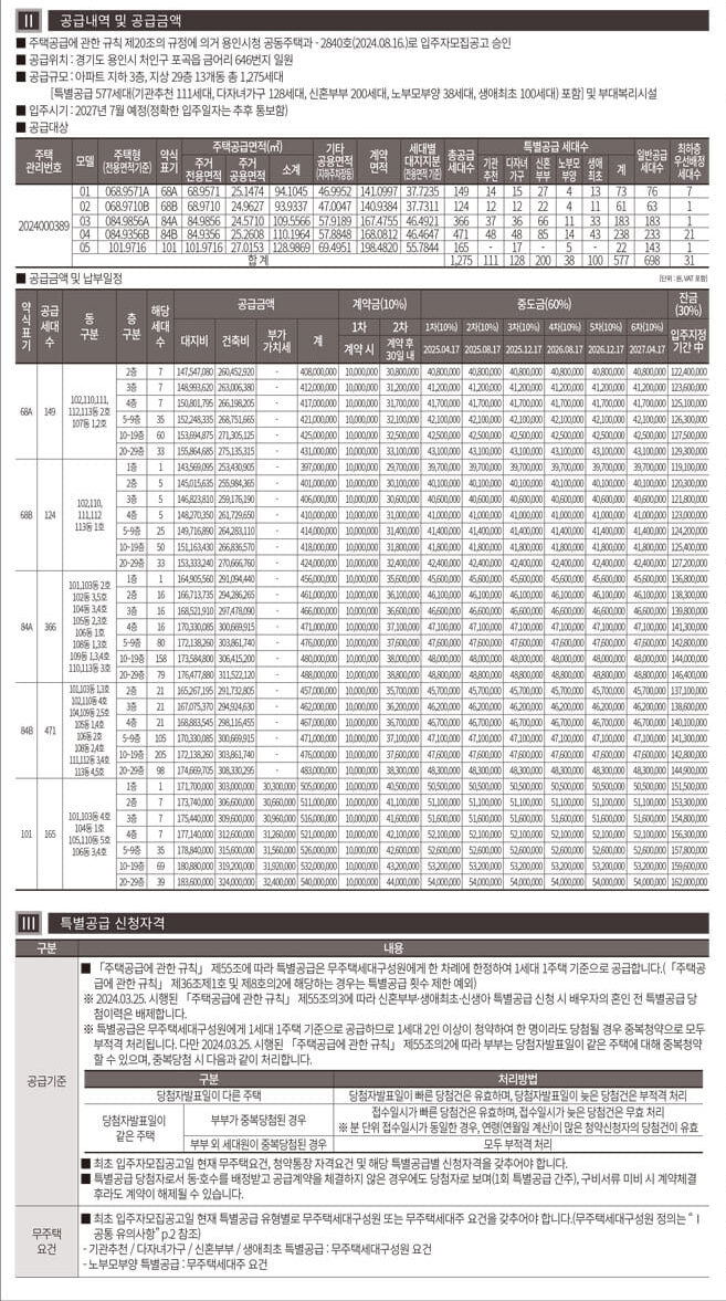 입주자모집공고